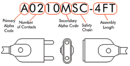 a series connector